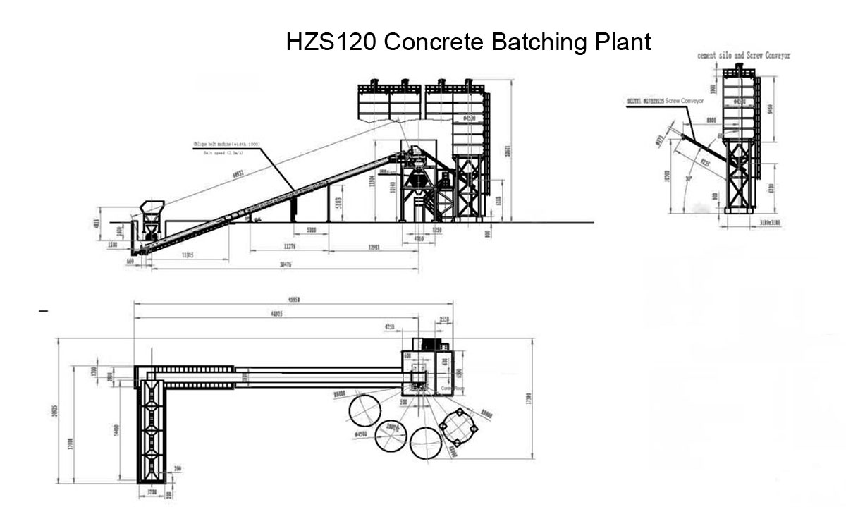 hzs120 concrete batching plant